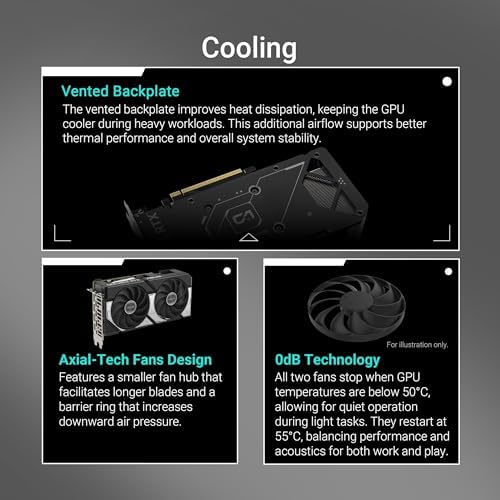 ASUS RTX 5060 Dual NVIDIA 8GB